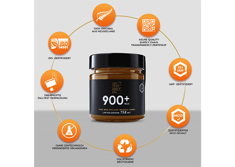 Manuka Honig von The True Honey Co. manuka-honig-infos